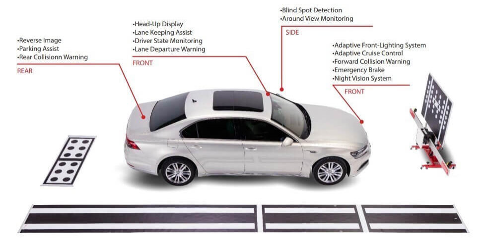 ADAS Calibration